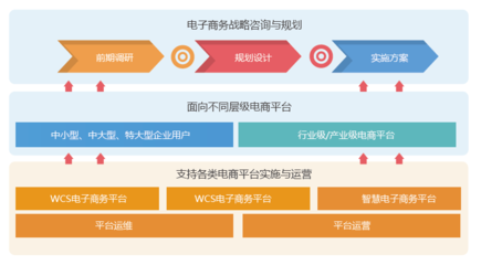 北京方正数码有限公司